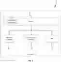 Fig. 04 - Sub-scope synchronization