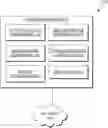 Fig. 01 - Maintaining synchronization of collected data and insights