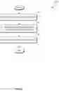 Fig. 04 - Maintaining synchronization of collected data and insights