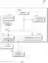Fig. 08 - Maintaining synchronization of collected data and insights
