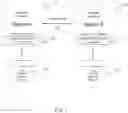 Fig. 02 - Method to dynamically detect objects out of sync in an active mirroring environment