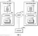Fig. 02 - Verifying mirroring of source data units to target data units