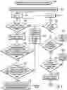 Fig. 04 - Verifying mirroring of source data units to target data units