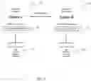 Fig. 02 - Ability to vary on and vary off databases simultaneously across two systems