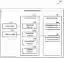 Fig. 01 - Classification device and classification method