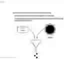 Fig. 06 - Classification device and classification method