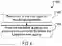 Fig. 10 - List accumulation and reminder triggering