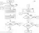 Fig. 01 - SYSTEM AND METHODS THEREOF FOR GENERATION OF SEARCHABLE STRUCTURES RESPECTIVE OF MULTIMEDIA DATA CONTENT