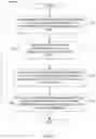Fig. 07 - Detecting media watermarks in magnetic field data