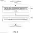 Fig. 08 - Detecting media watermarks in magnetic field data
