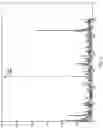 Fig. 09 - Detecting media watermarks in magnetic field data