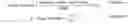 Fig. 02 - COMPACT SCORING INTERFACE