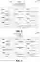 Fig. 03 - Suggesting queries based upon keywords