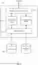 Fig. 04 - Composite index on hierarchical nodes in the hierarchical data model within a case model