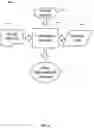 Fig. 05 - Composite index on hierarchical nodes in the hierarchical data model within a case model