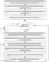 Fig. 01 - Estimating performance gains for content item delivery using performance replay