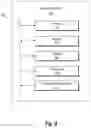 Fig. 09 - Analyzing, classifying, and restricting user-defined annotations