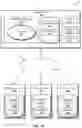 Fig. 02 - Online content management