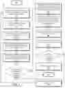 Fig. 04 - Online content management