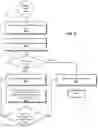 Fig. 06 - Online content management