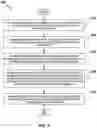 Fig. 06 - Method of and system for generating search query completion suggestion on search engine