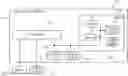 Fig. 01 - Personalizing a search query using social media