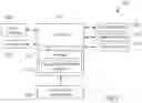 Fig. 06 - Context information from crowd-sourced data