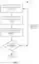 Fig. 07 - Position debiasing using inverse propensity weight in machine-learned model