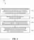 Fig. 04 - Method for facilitating identification of navigation regions in a web page based on document object model analysis