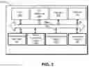 Fig. 04 - System and method for recommending challenges