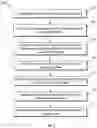 Fig. 04 - Automating solving NP problems in annealer systems