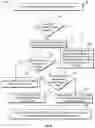 Fig. 12 - Automating solving NP problems in annealer systems
