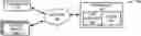 Fig. 01 - User interface navigation management