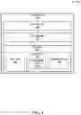 Fig. 05 - User interface navigation management
