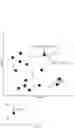 Fig. 04 - SEMANTIC SPACE SCANNING FOR DIFFERENTIAL TOPIC EXTRACTION