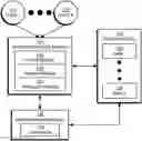 Fig. 01 - Session embeddings for summarizing activity