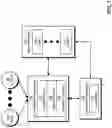 Fig. 02 - Session embeddings for summarizing activity
