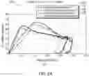 Fig. 03 - Fast method for computer-based simulation