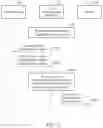 Fig. 04 - METHOD AND APPARATUS FOR AUTHENTICATING USER