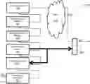 Fig. 01 - TECHNIQUES FOR AUTHENTICATING AND SANITIZING SEMICONDUCTOR DEVICES
