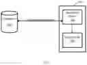 Fig. 02 - TECHNIQUES FOR AUTHENTICATING AND SANITIZING SEMICONDUCTOR DEVICES