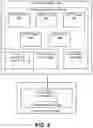 Fig. 05 - Method to prevent root level access attack and measurable SLA security and compliance platform