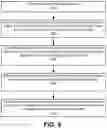 Fig. 06 - Method to prevent root level access attack and measurable SLA security and compliance platform