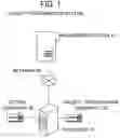 Fig. 02 - Validity confirmation equipment