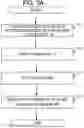 Fig. 04 - Validity confirmation equipment