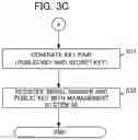 Fig. 06 - Validity confirmation equipment