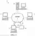 Fig. 02 - Methods and apparatus for malware threat research
