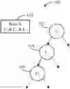 Fig. 01 - Methods and apparatus to create malware detection rules