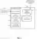 Fig. 04 - Methods and apparatus to create malware detection rules