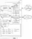 Fig. 08 - Methods and apparatus to create malware detection rules